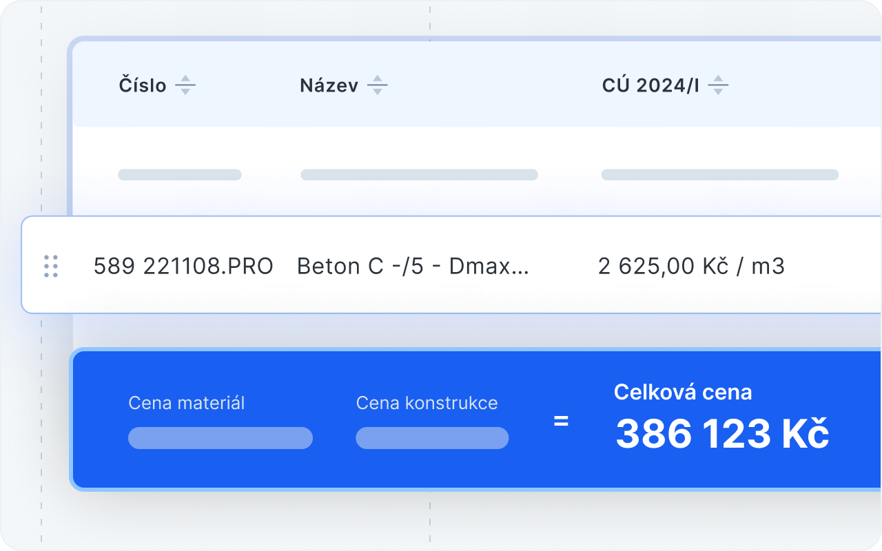 Získejte přesný rozpočet