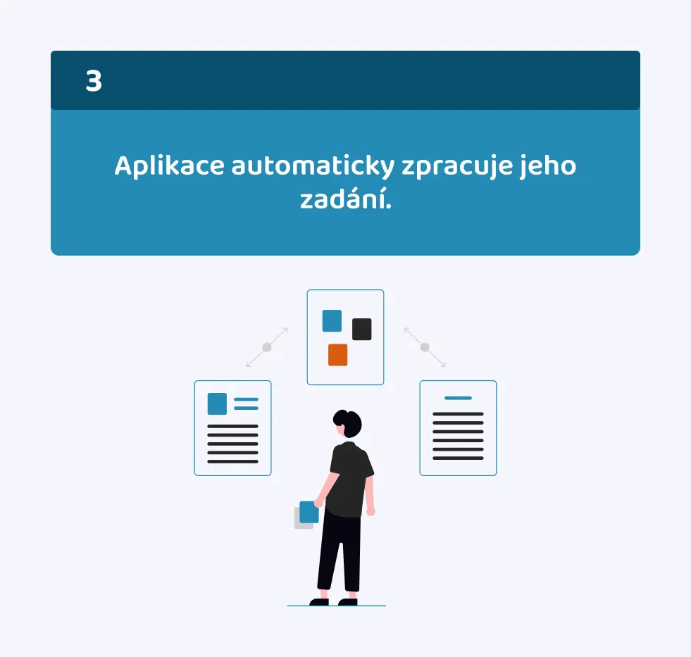 Aplikace automaticky zpracuje jeho zadání