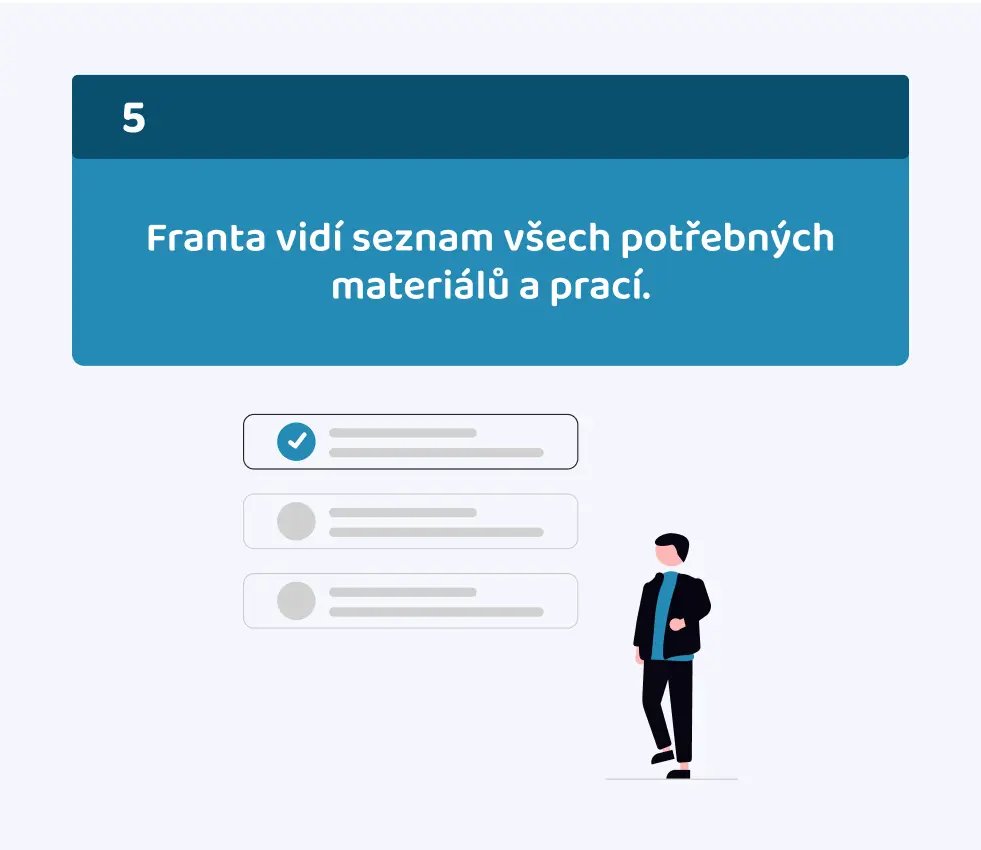 Franta vidí seznam všech potřebných materiálů a prací